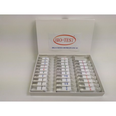 Biokit Diluciones Homeopáticas